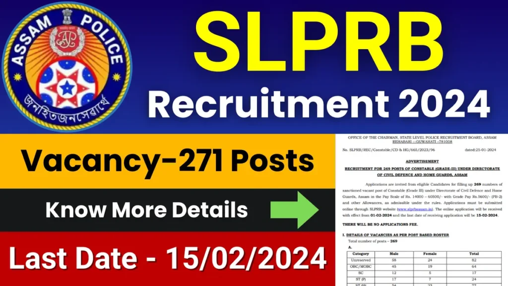 SLPRB Assam Constable Jobs 2024