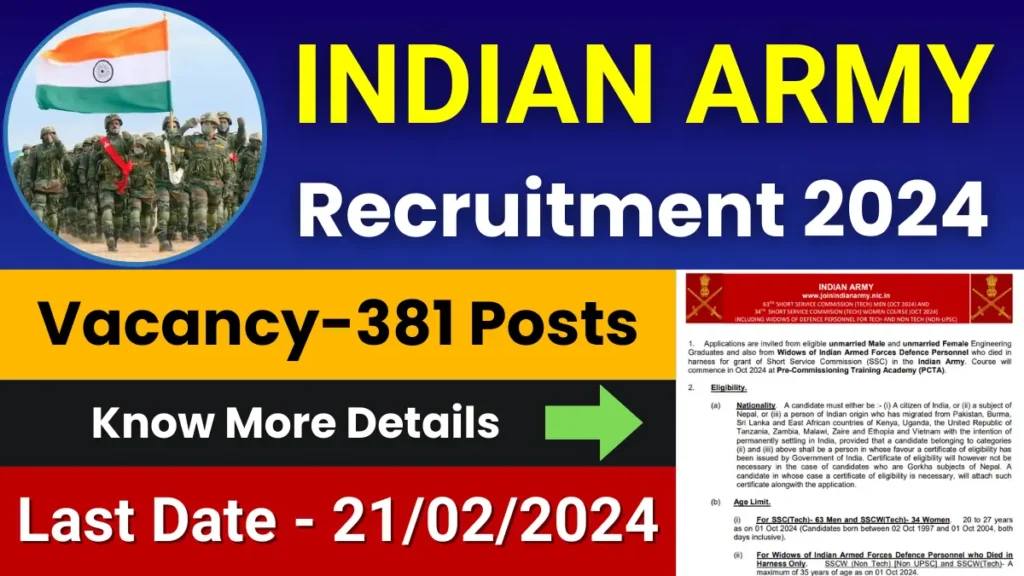 Indian Army SSC Tech Recruitment 2024