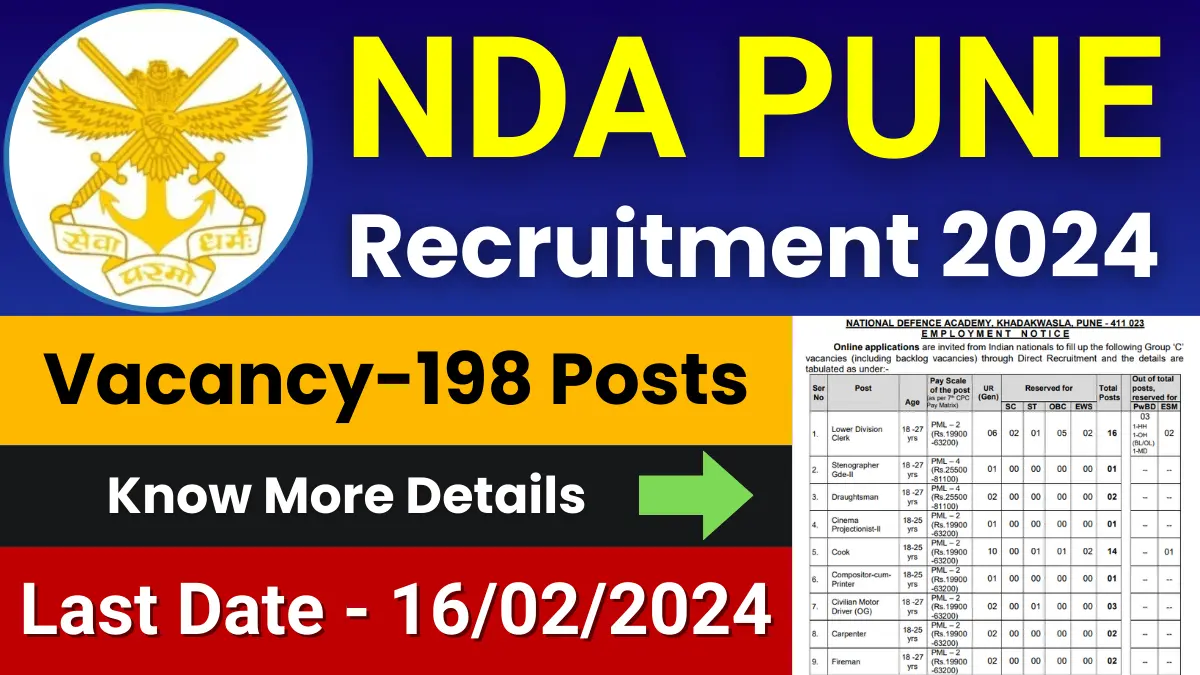 NDA Pune Recruitment 2024 for 198 Posts | Check Eligibility, How to Apply, and More 1 NDA Pune Recruitment 2024