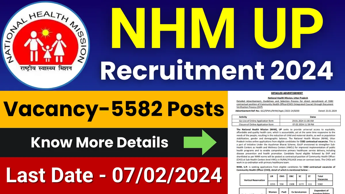 NHM UP CHO Jobs 2024