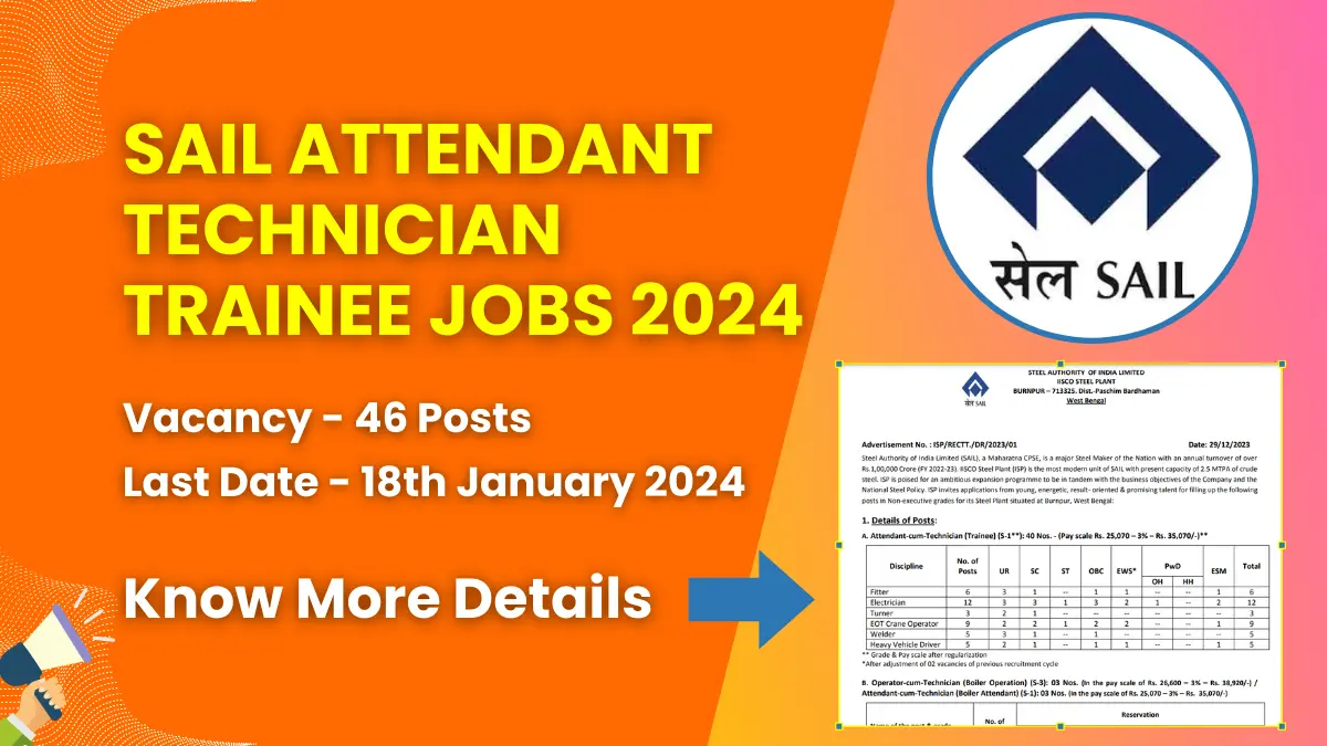 SAIL Attendant Technician Trainee Jobs 2024 for 46 Posts | Check Eligibility, How to Apply, and More 1 SAIL Attendant Technician Trainee Jobs 2024