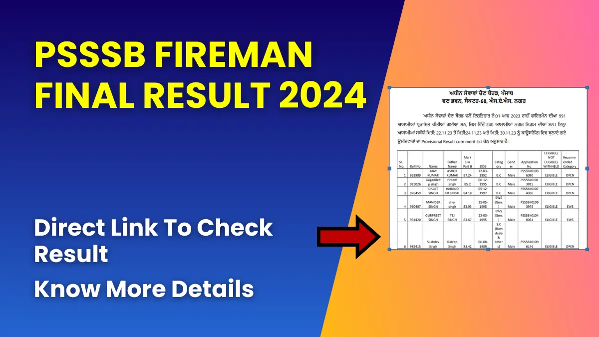 PSSSB Fireman Final Result 2024