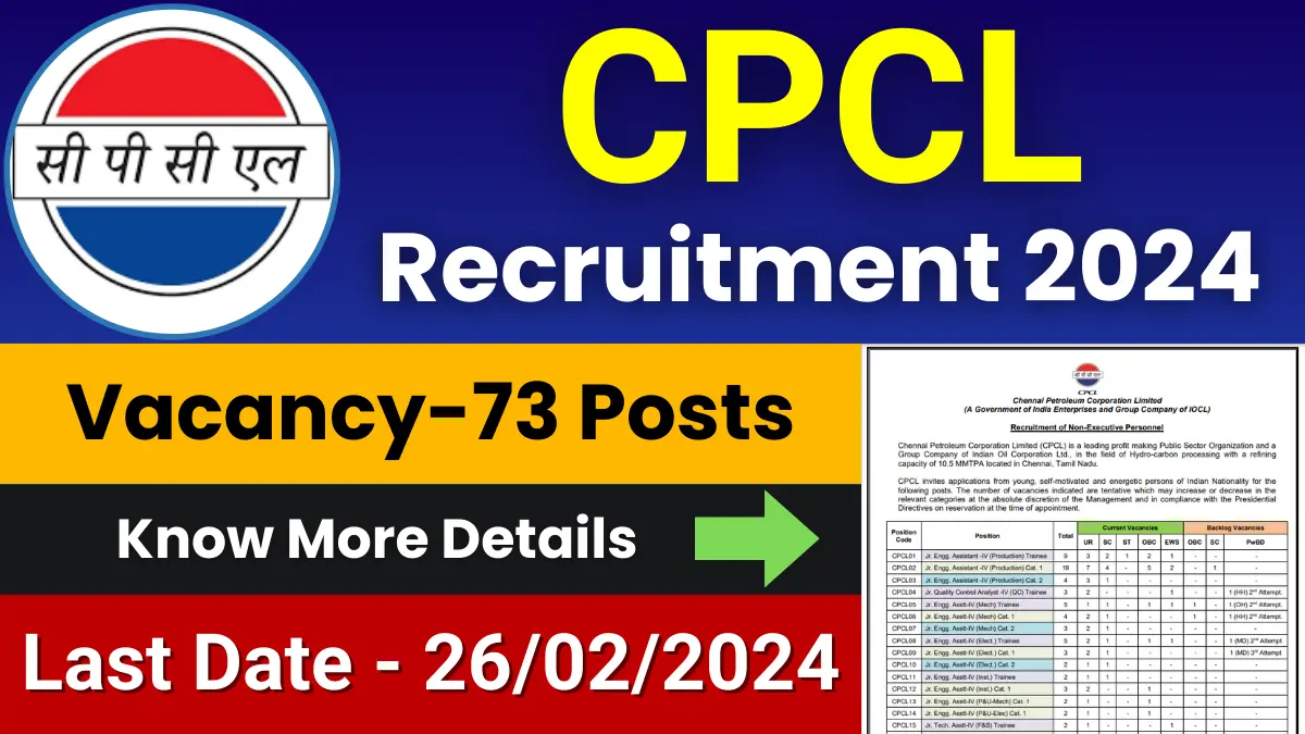 CPCL Recruitment 2024