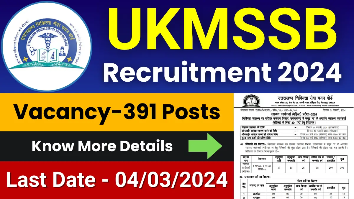UKMSSB Health Worker Jobs 2024