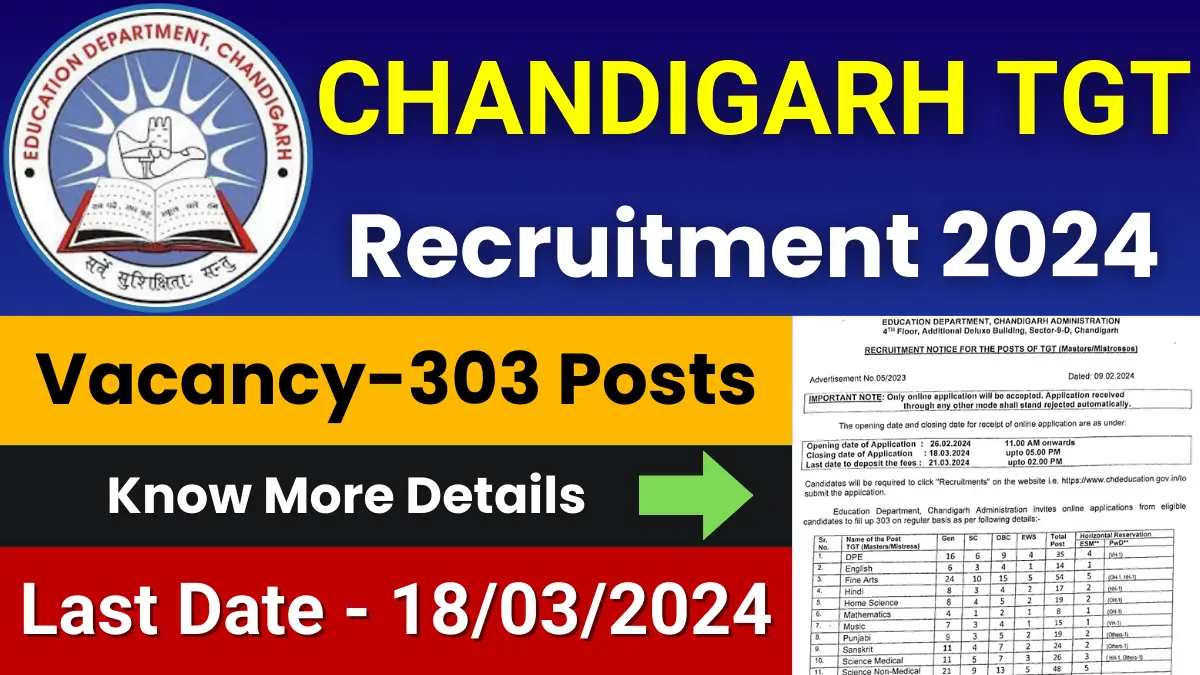 Chandigarh TGT Recruitment 2024