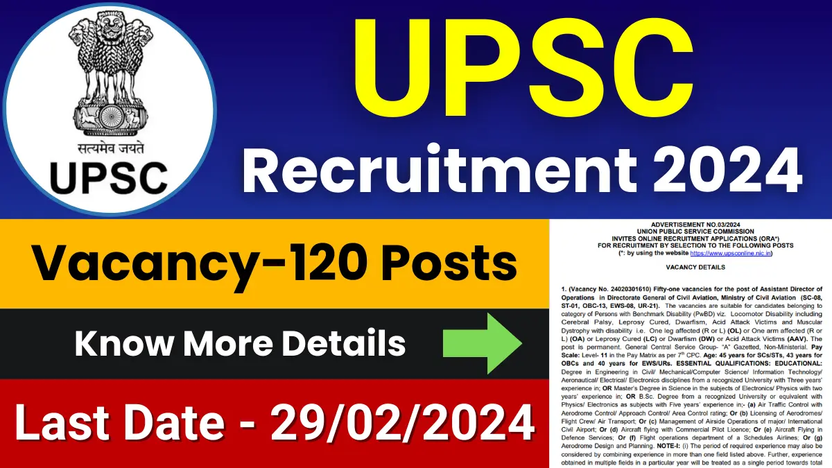 UPSC Assistant Director Jobs 2024