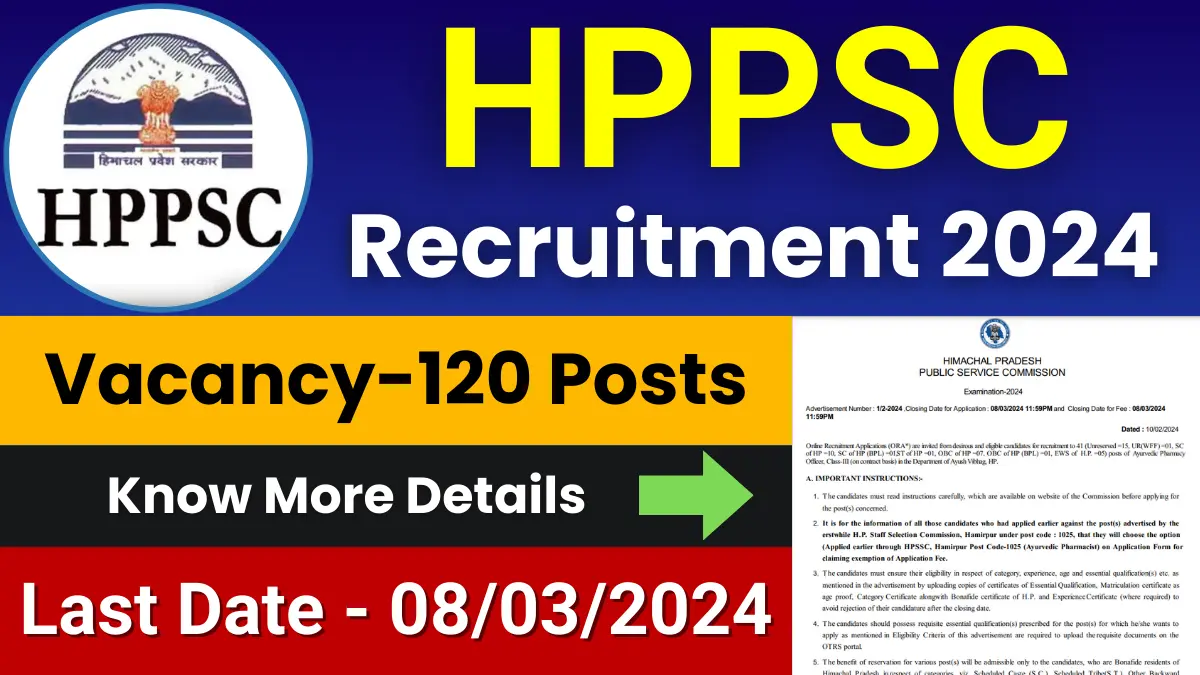 HPPSC Recruitment 2024