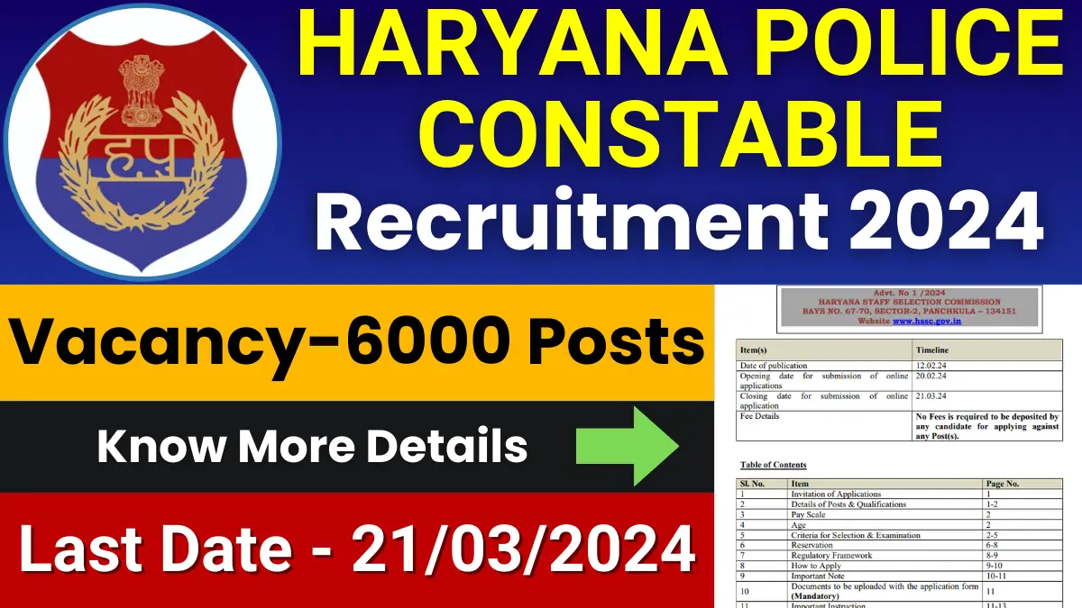 Haryana Police Constable Recruitment 2024