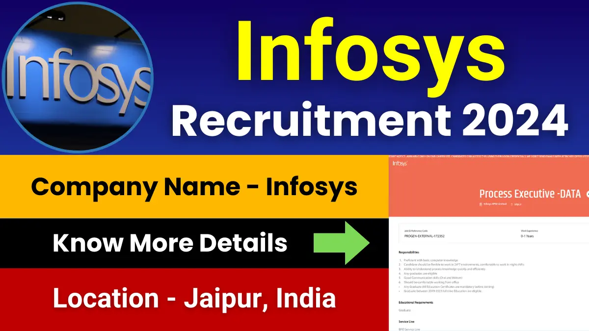 Infosys Process Executive Jobs 2024
