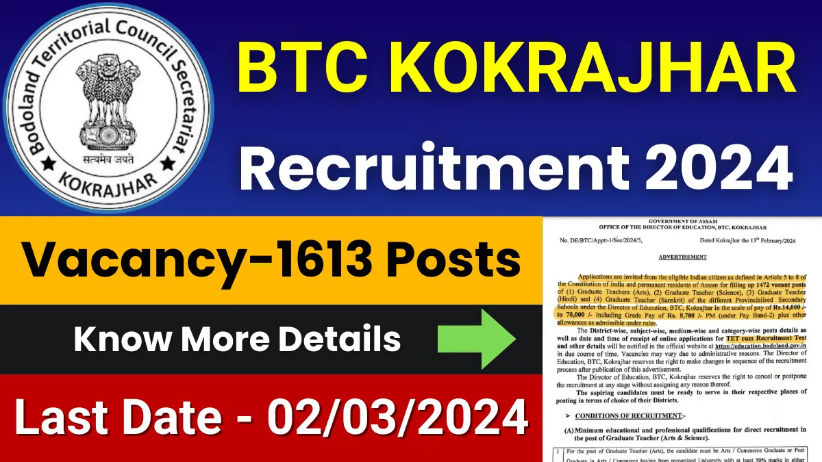 BTC Kokrajhar Recruitment 2024