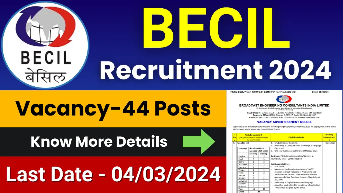 BECIL Monitor Jobs 2024