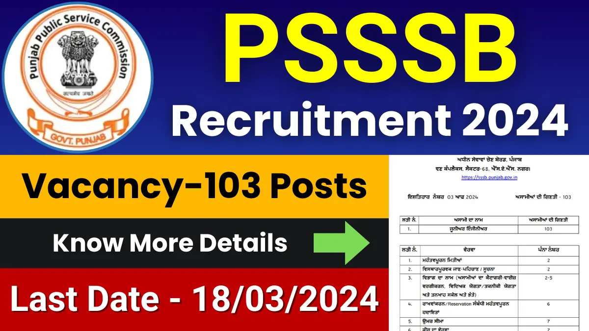 PSSSB Recruitment 2024