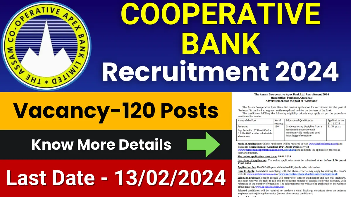 Assam Cooperative Bank Recruitment 2024