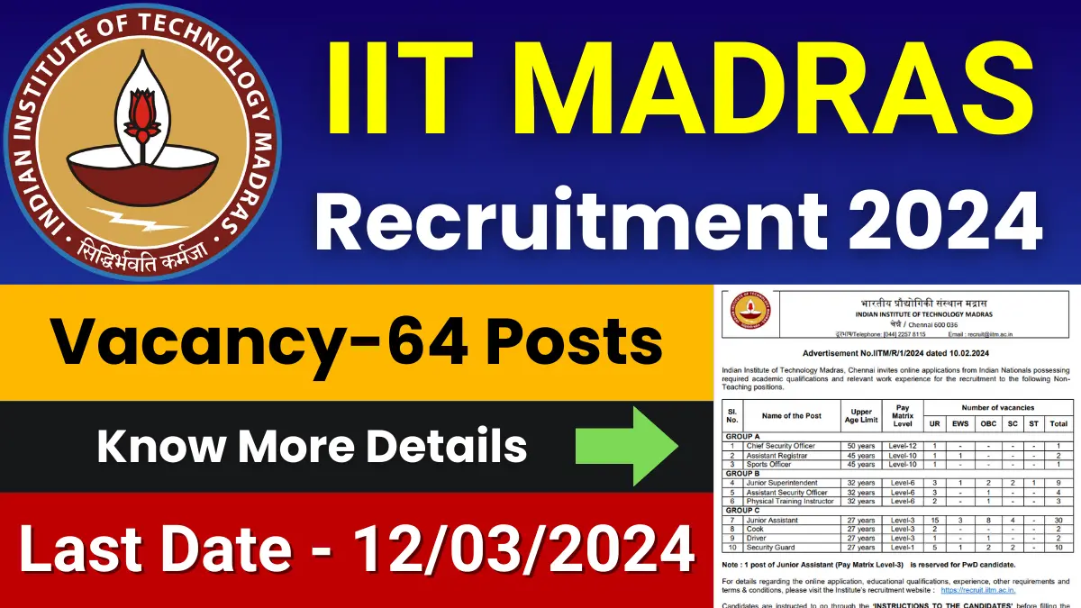 IIT Madras Recruitment 2024