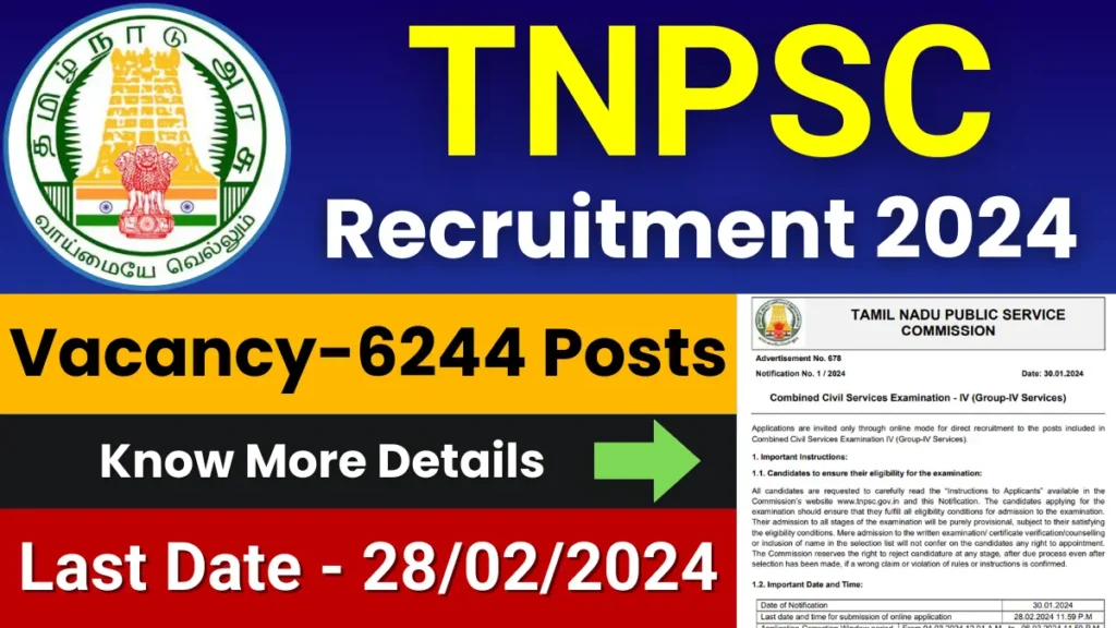 TNPSC Group 4 Recruitment 2024