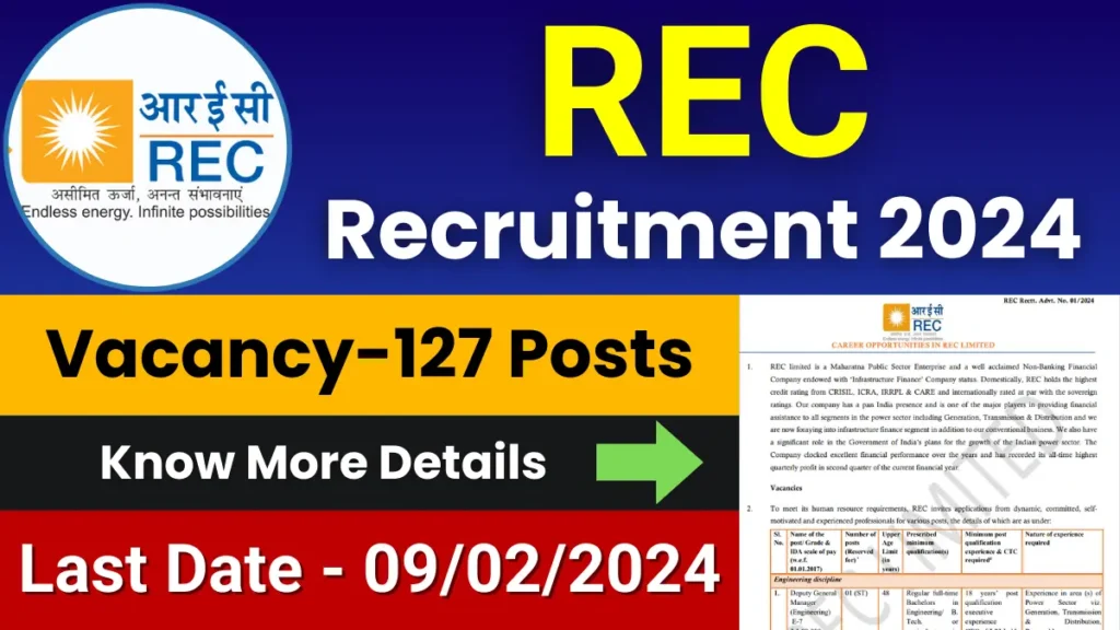 REC Recruitment 2024