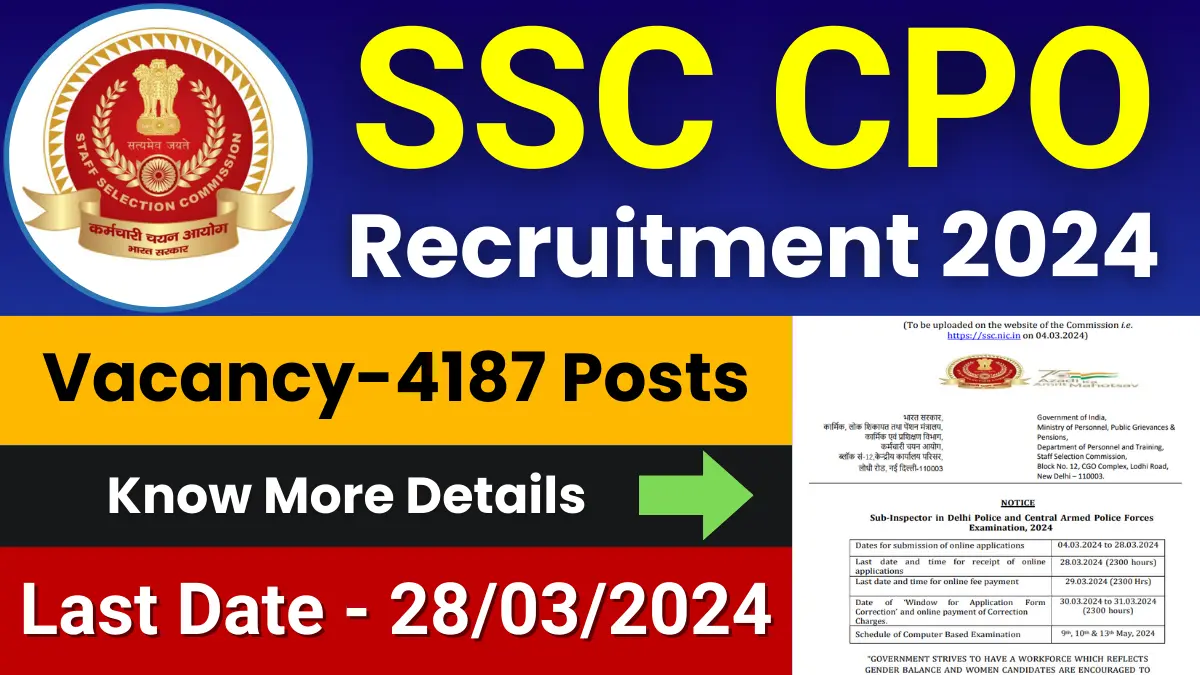 SSC CPO Recruitment 2024