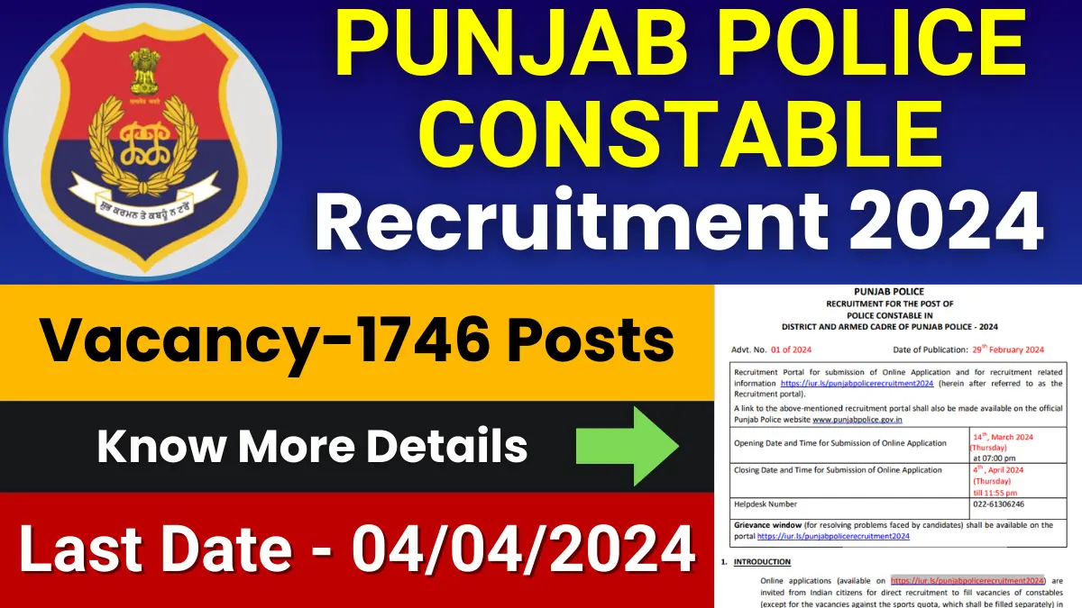 Punjab Police Constable Recruitment 2024