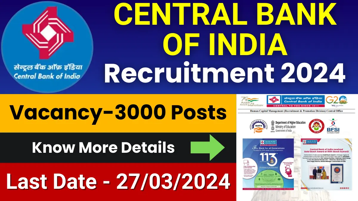 Central Bank of India Apprentice Jobs 2024