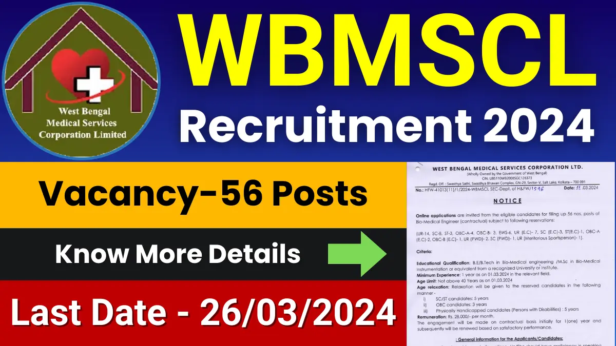 WBMSCL Recruitment 2024
