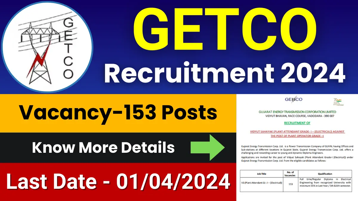 GETCO Recruitment 2024