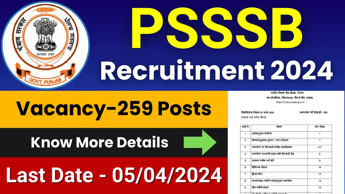 PSSSB Recruitment 2024