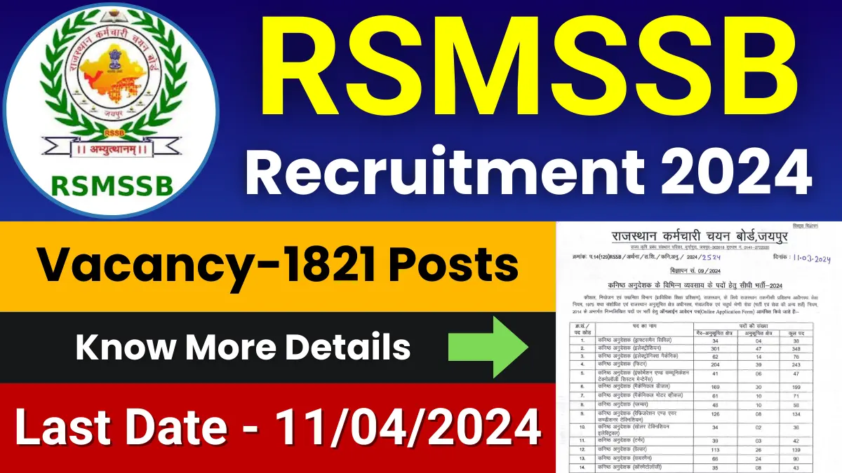 RSMSSB Junior Instructor Jobs 2024