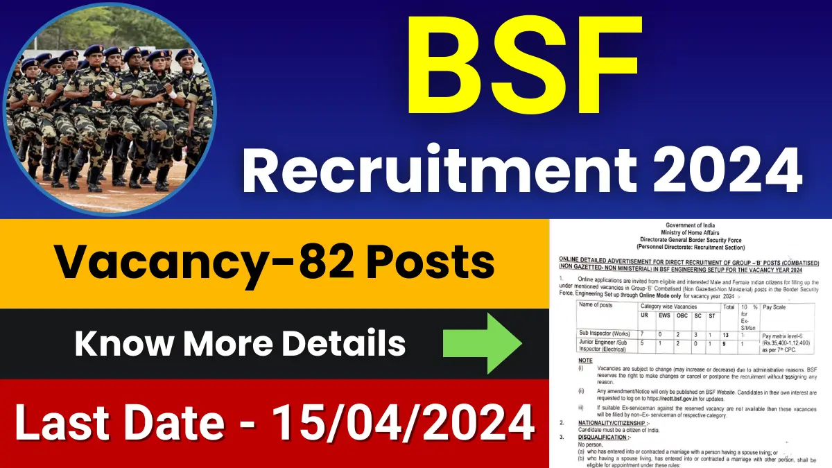 BSF Constable Recruitment 2024