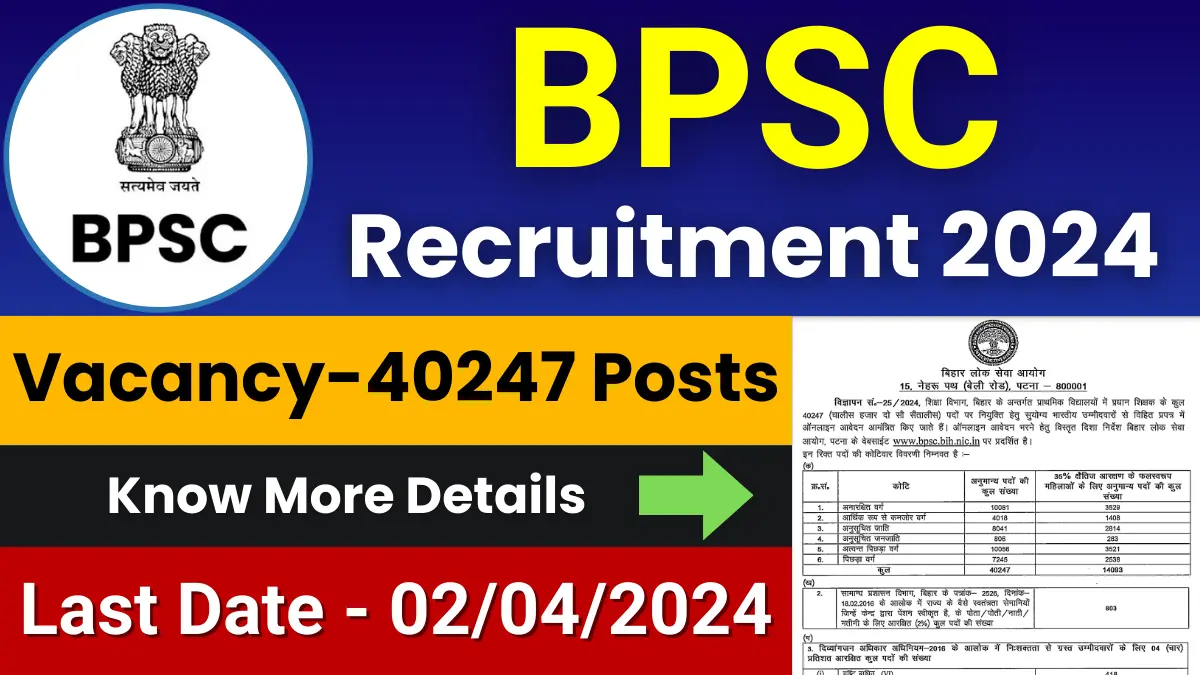 BPSC Head Teacher Jobs 2024