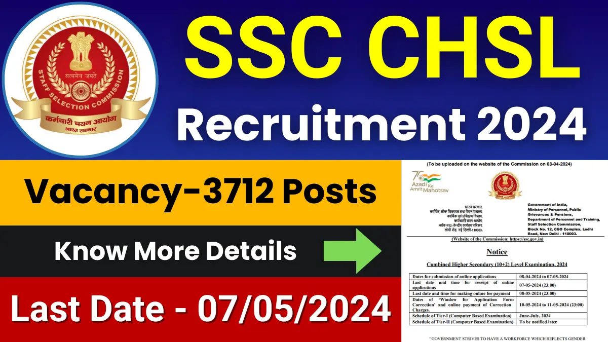 SSC CHSL Notification 2024