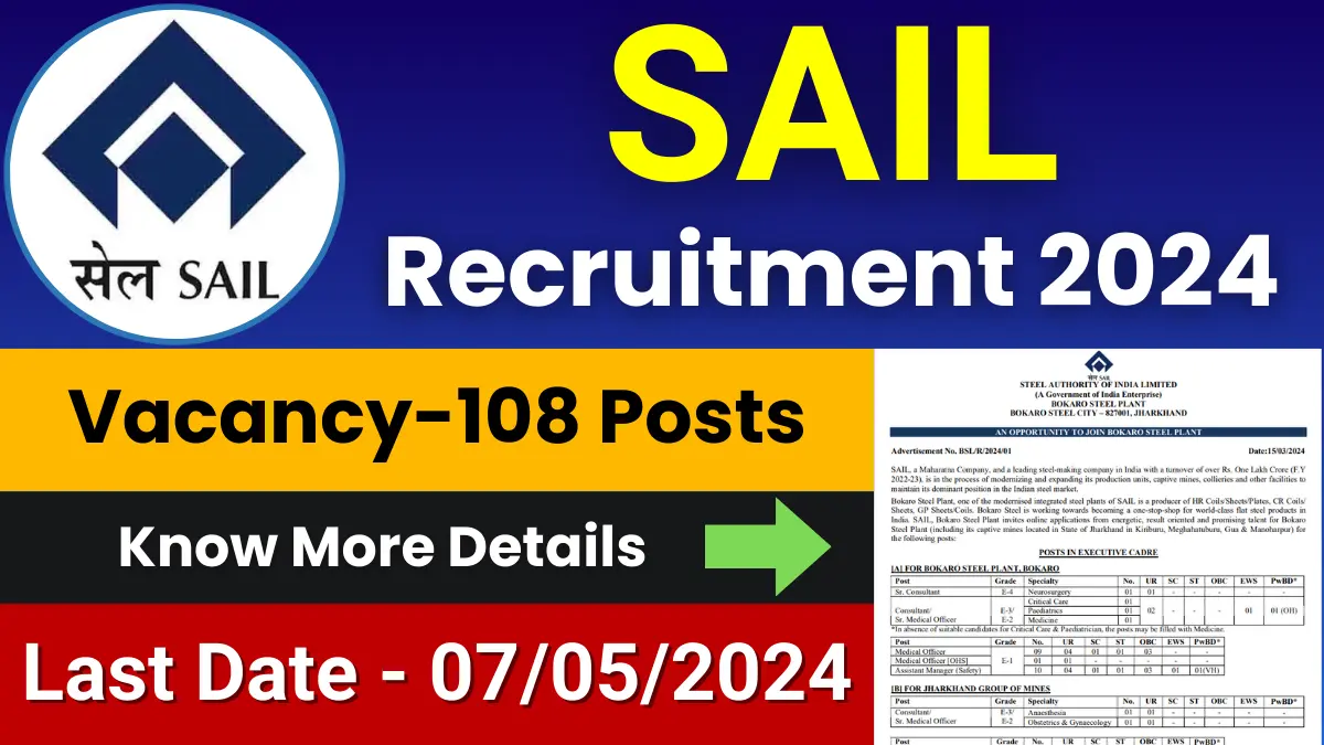 SAIL Executive / Non-Executive Jobs 2024