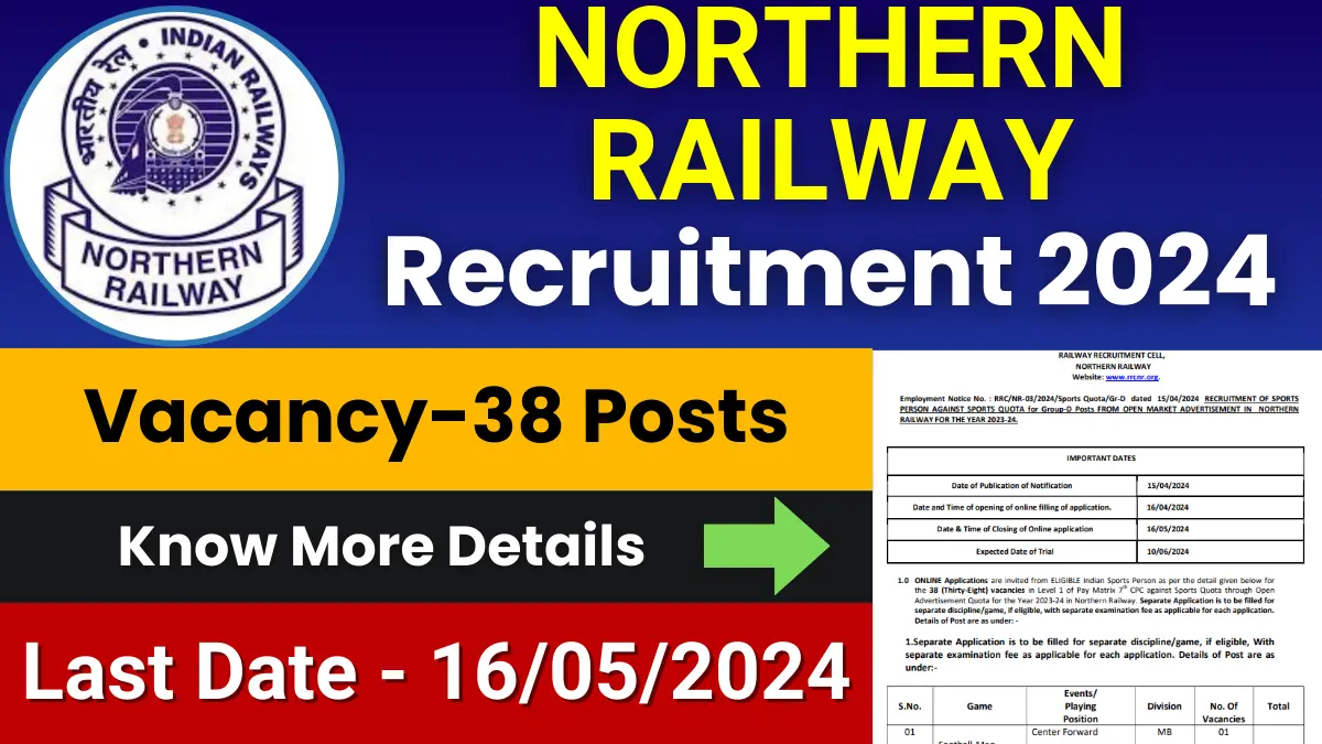 Northern Railway Jobs 2024