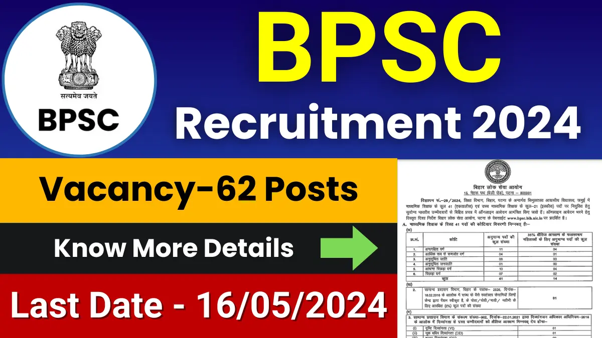 BPSC Teacher Jobs 2024