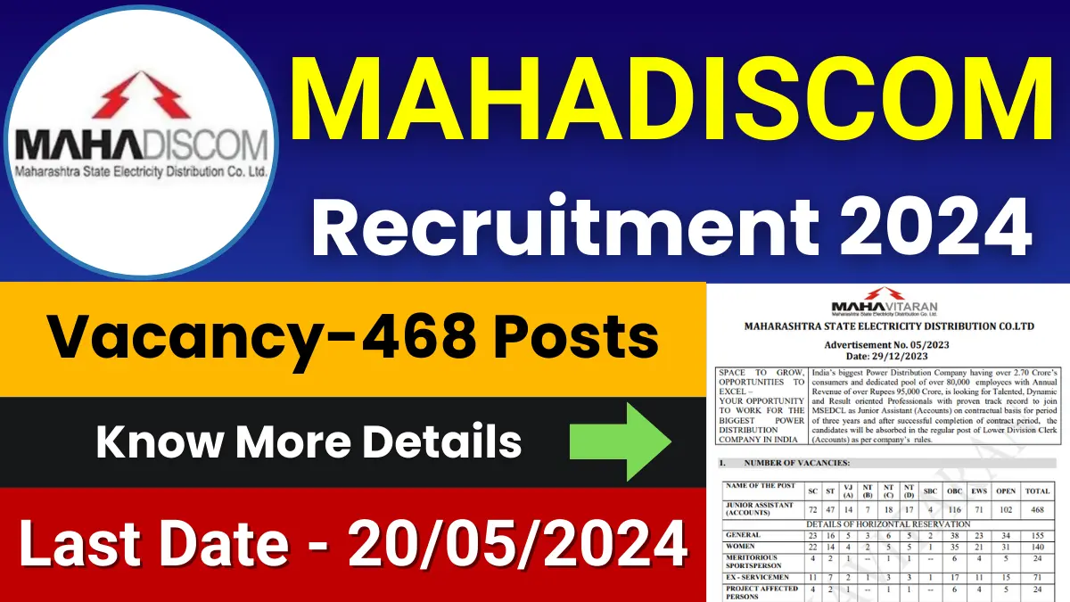 MAHADISCOM Junior Assistant Jobs 2024