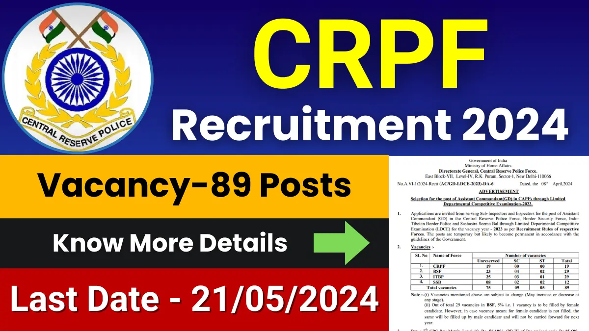 CRPF Recruitment 2024