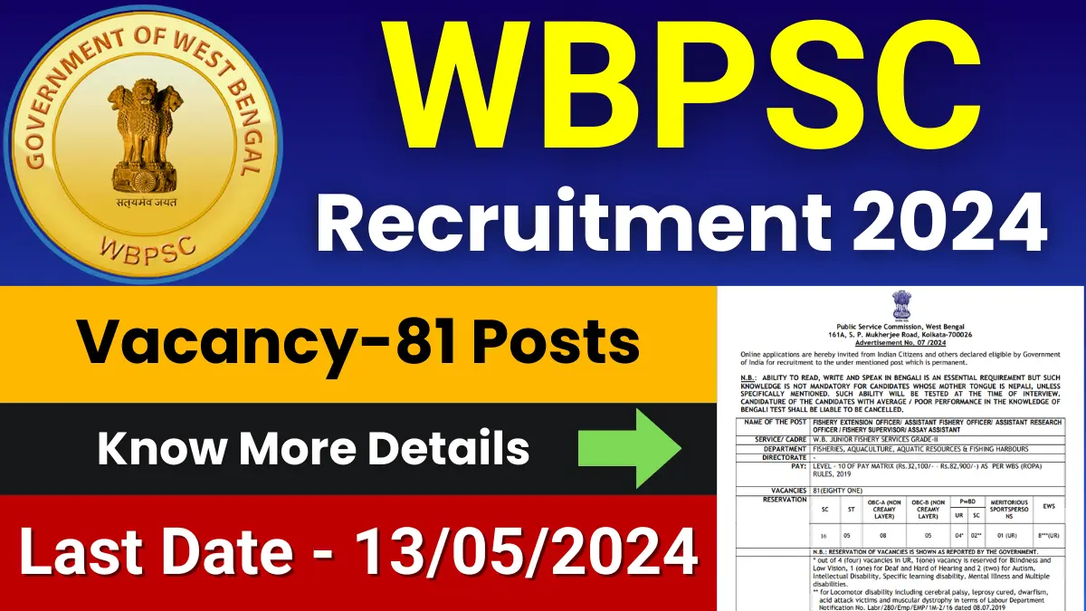 WBPSC Recruitment 2024 for 81 Posts | Check Eligibility, How to Apply, and More 1 WBPSC Recruitment 2024