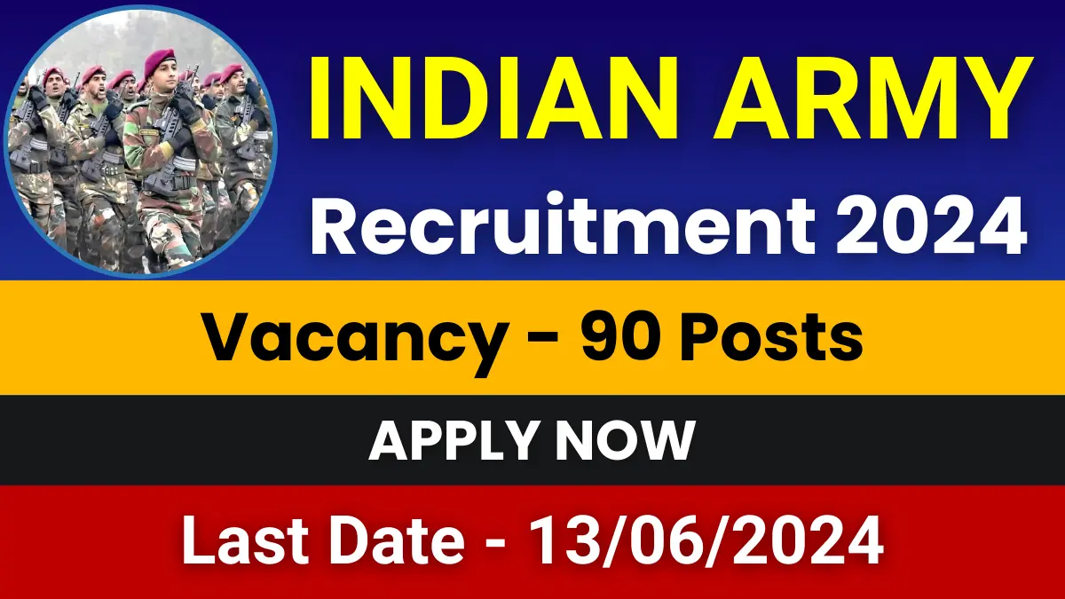 Indian Army TES 52 Recruitment 2024
