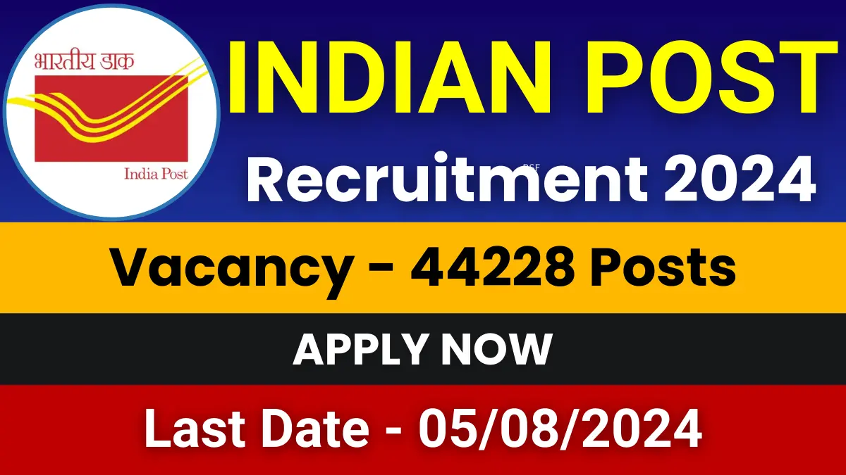 Indian Post Office GDS Recruitment 2024