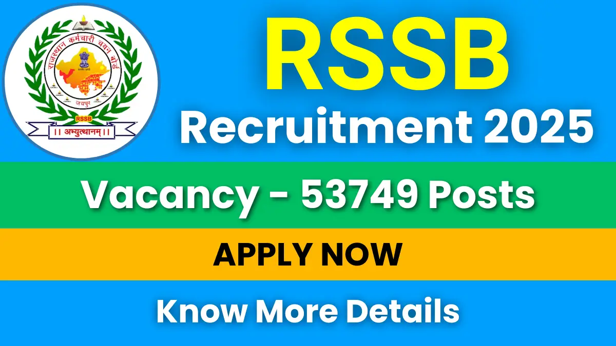 RSSB Recruitment 2025