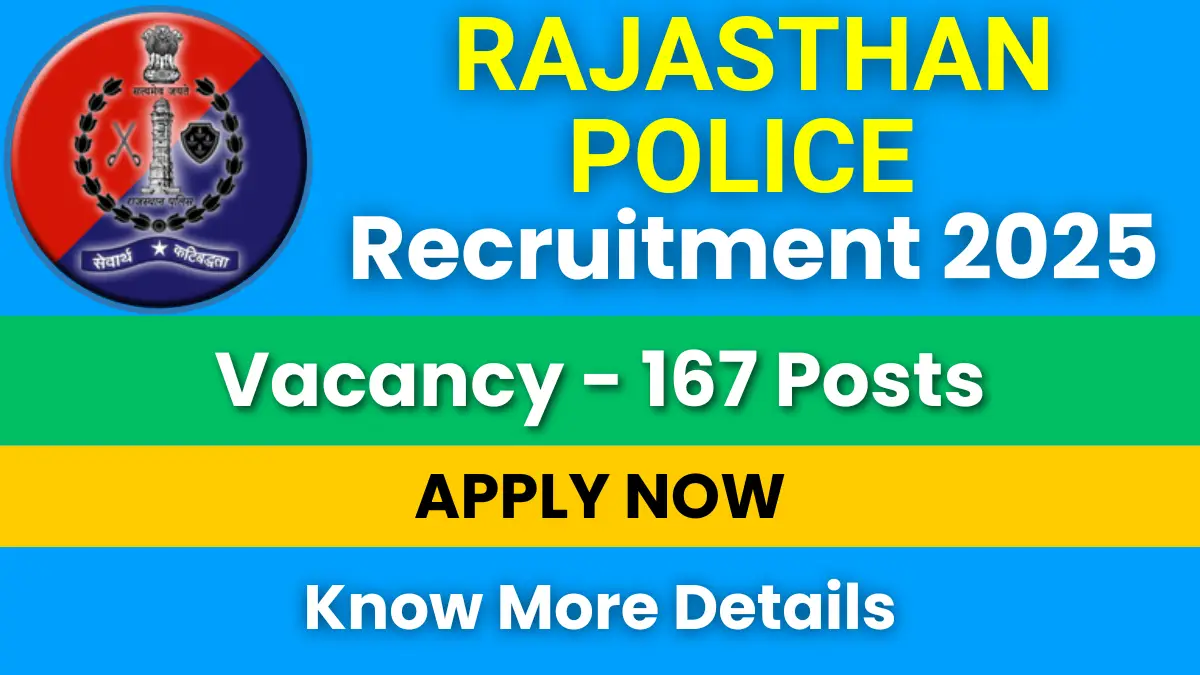 Rajasthan Police Constable Recruitment 2025