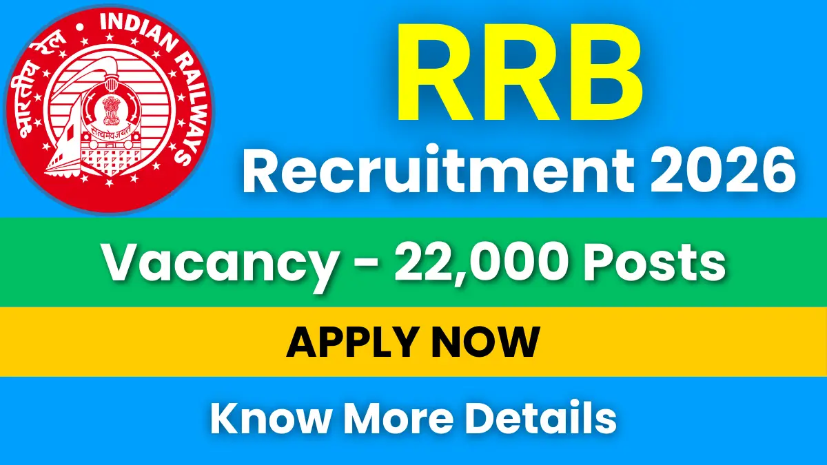RRB Recruitment 2026