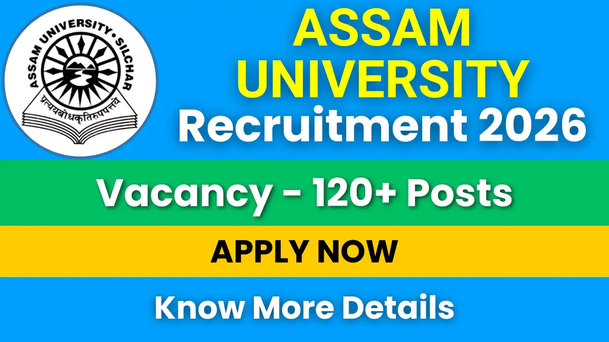 Assam University Faculty Recruitment 2026